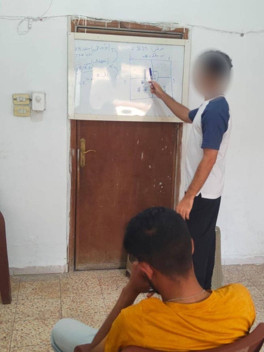 A Bible school lesson at the whiteboard